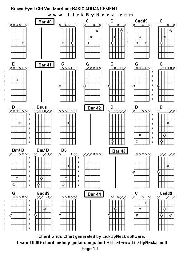 Chord Grids Chart of chord melody fingerstyle guitar song-Brown Eyed Girl-Van Morrison-BASIC ARRANGEMENT,generated by LickByNeck software.